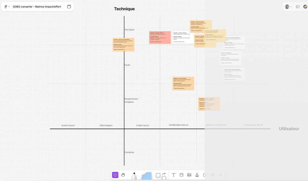 Crédit Agricole Assurances